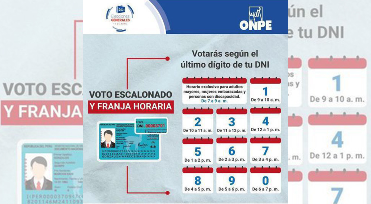 Consulta miembro de mesa Elecciones 2021 vía ONPE Gob Pe LINK dónde me