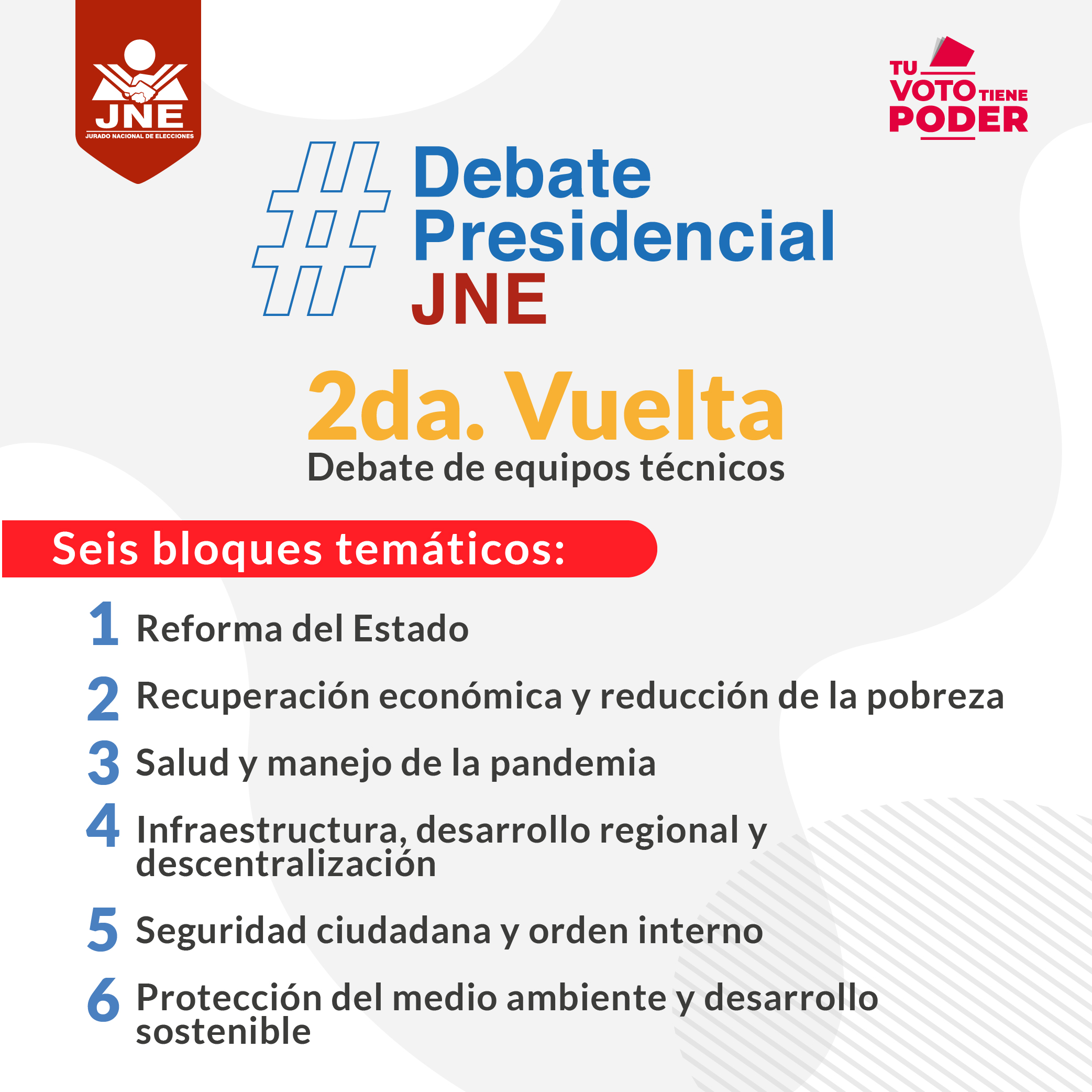 Debate Presidencial Jne Per Libre Y Fuerza Popular Debate T Cnico