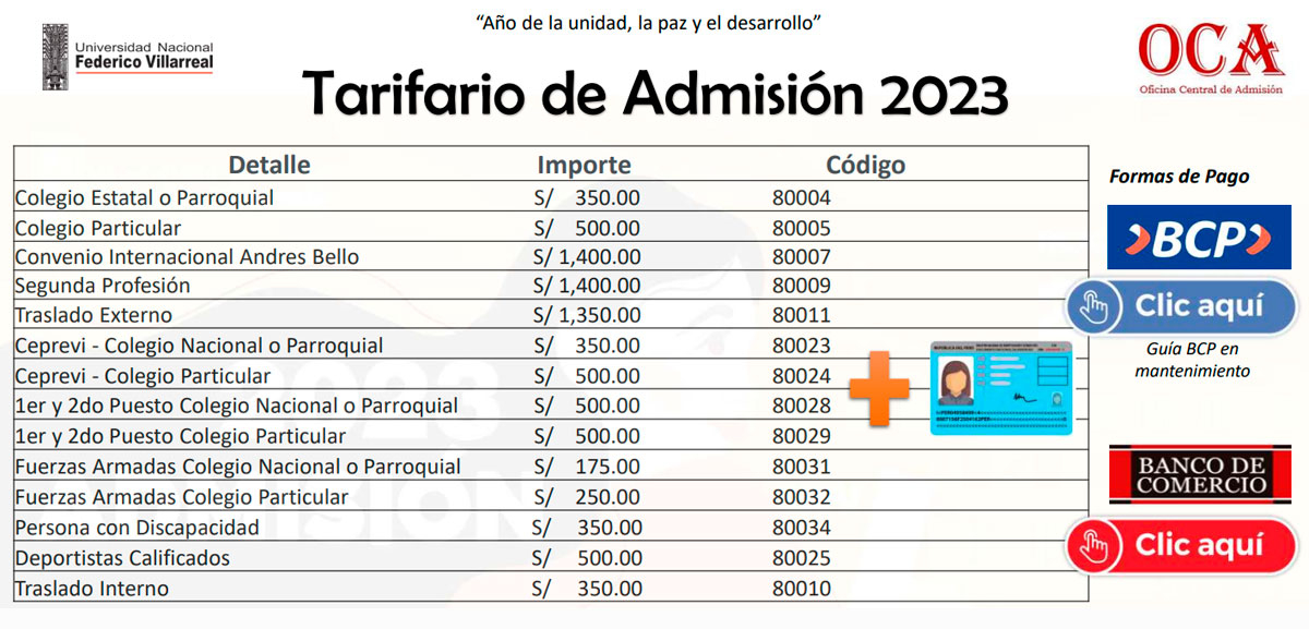 Universidad Federico Villarreal Cuánto cuesta estudiar qué carreras