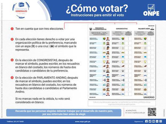 Cómo Marcar En Las Elecciones 2021 Y Por Qué Pueden Anular Mi Voto El ...