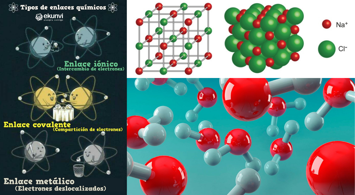 Qué son los enlaces químicos que forman la materia? | El Popular