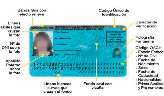 Qué Significa La Fecha De Emisión Del Dni Y Cómo Saber Cuál Es Mi Número Via Reniec El Popular 4017