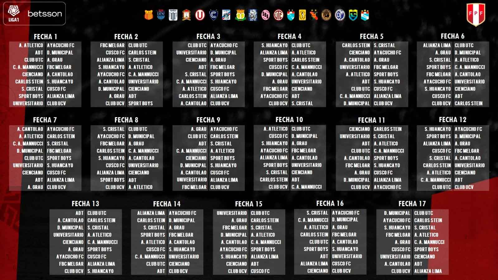 Sorteo Fixture Liga 1 2022 EN VIVO Gol Perú este es el calendario de