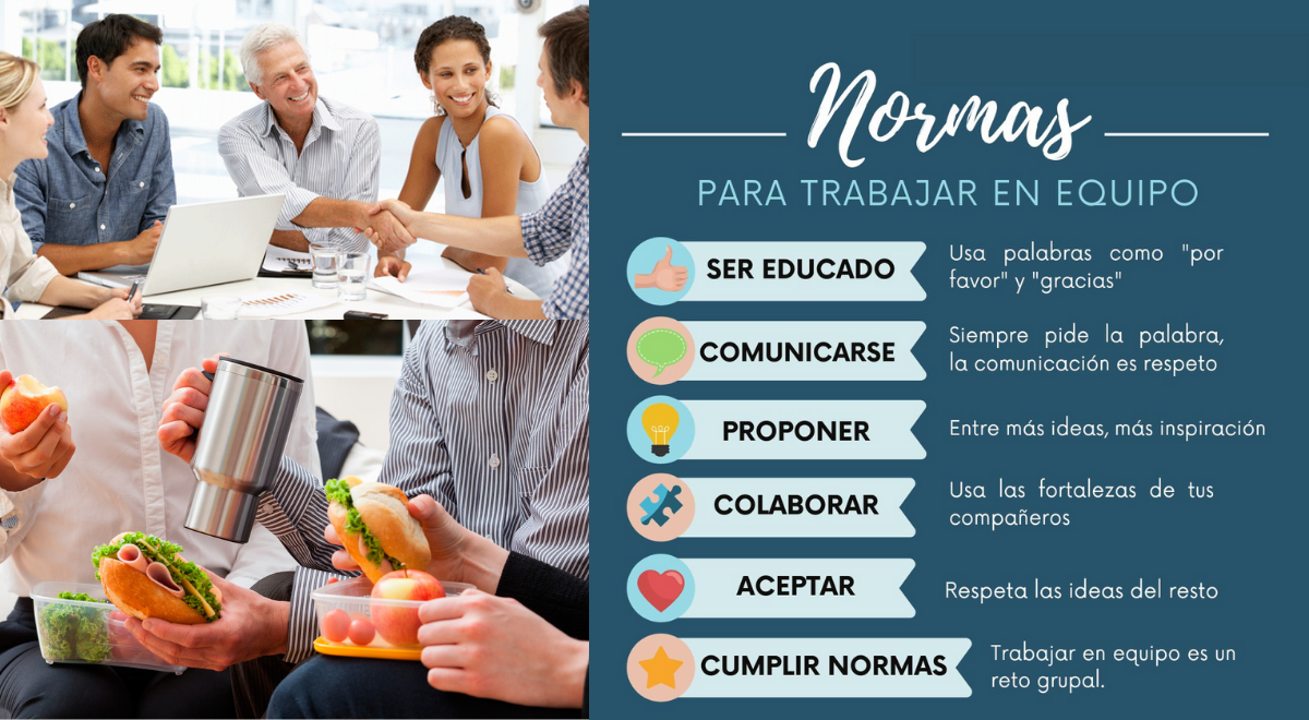 Normas De Convivencia En El Trabajo El Popular