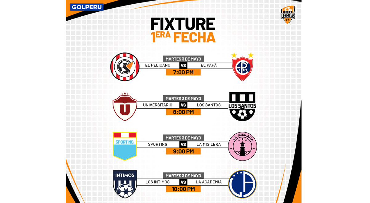 [RESUMEN] Copa Leyendas F7 ver jugadas, goles y resultados de la fecha