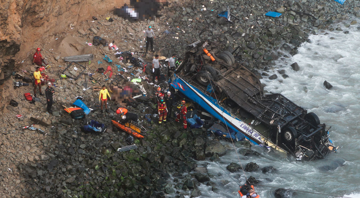 La curva del diablo: conoce cuáles son los accidentes más trágicos de ...