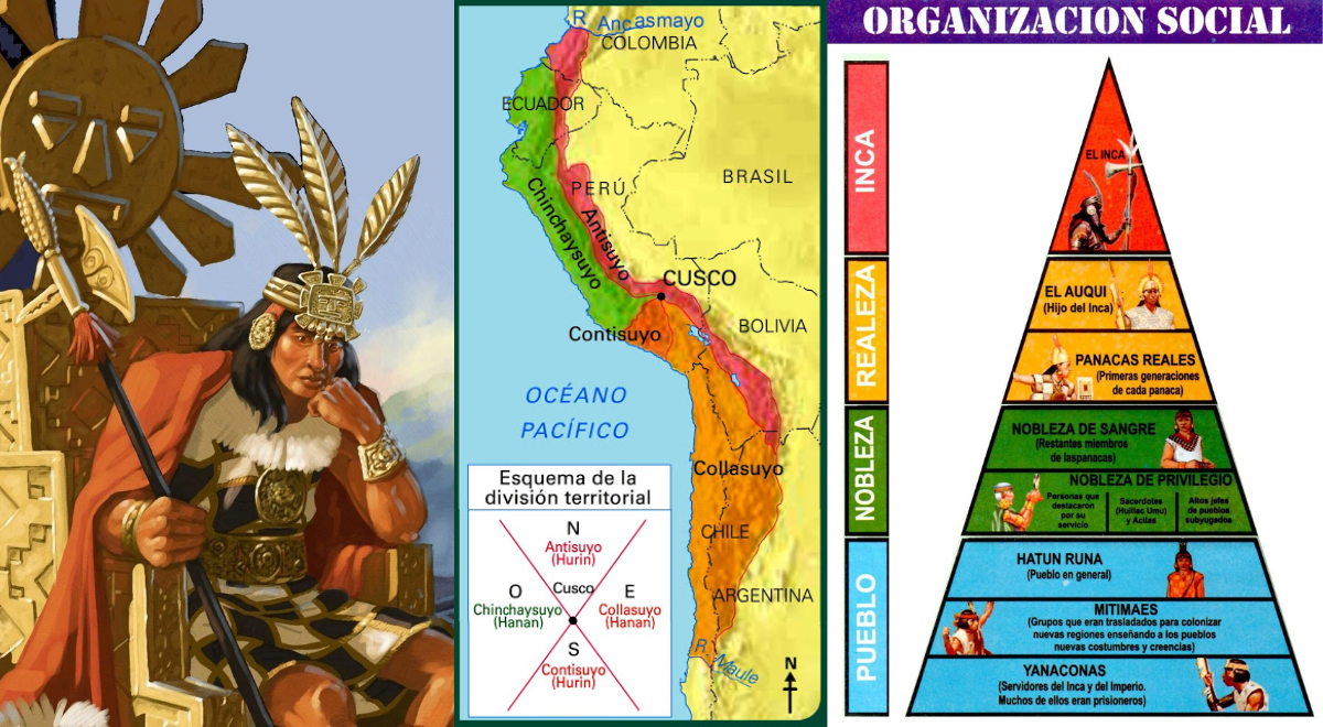 El Virreinato del Perú y su organización social | El Popular
