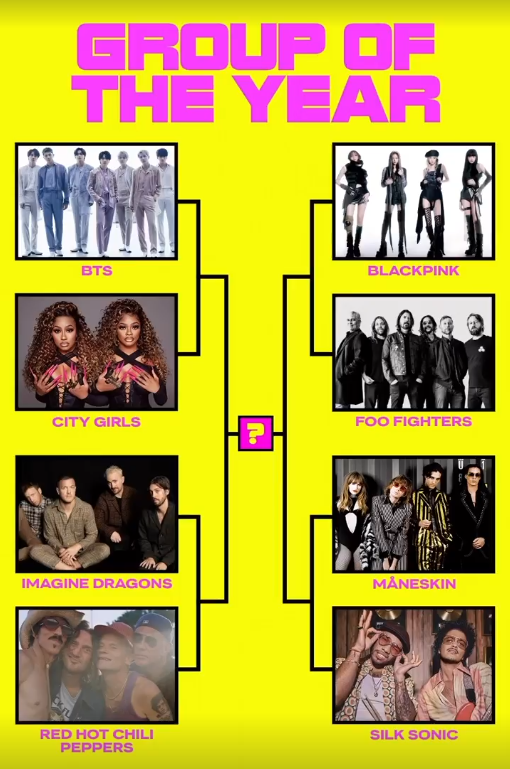 BTS and BLACKPINK at MTV VMAs 2022 How to vote for your favorite 