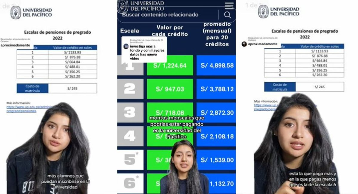 Tiktok Viral Joven Peruana Revela Cuánto Paga Mensual En La Universidad Del Pacífico Y En Redes 4790