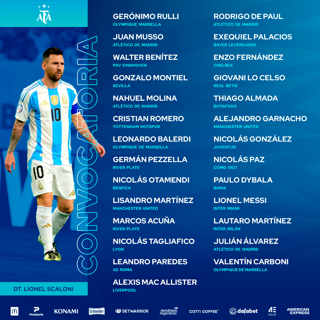 Selección Argentina