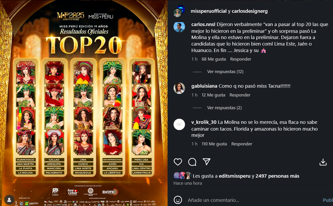Jimena López Maya es cuestionada por su ingreso al TOP 20 del Miss Perú