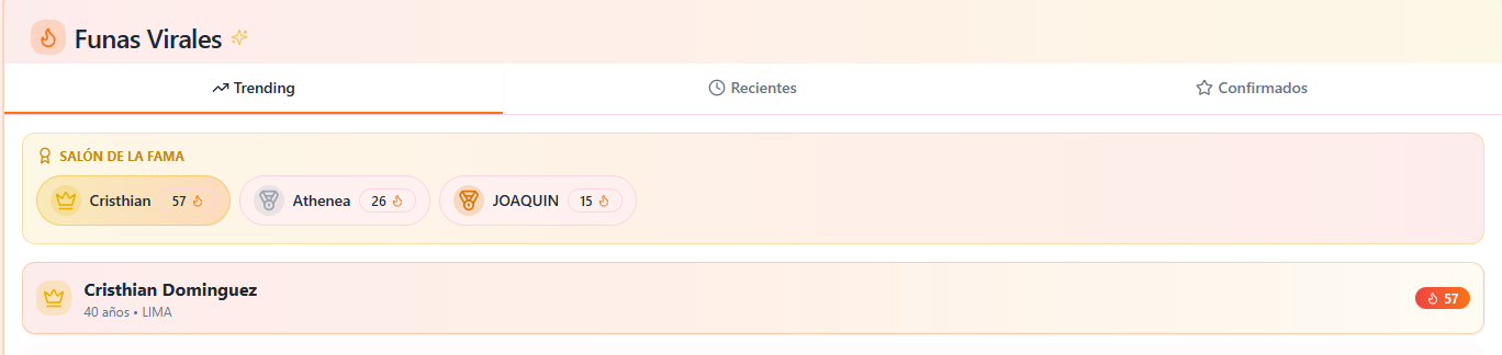     Christian Dominguez foi incluído na lista 'RNI' de homens infiéis 