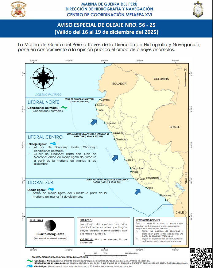 Ondas incomuns no verão? A Marinha relata fenômenos marinhos em águas peruanas até o momento Ondas incomuns no verão? A Marinha relata fenômenos marinhos em águas peruanas até o momento