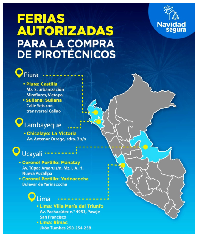 Pirotecnia no Peru: Segundo Sucamec, essas são as únicas feiras autorizadas e os perigos da compra de produtos ilegais