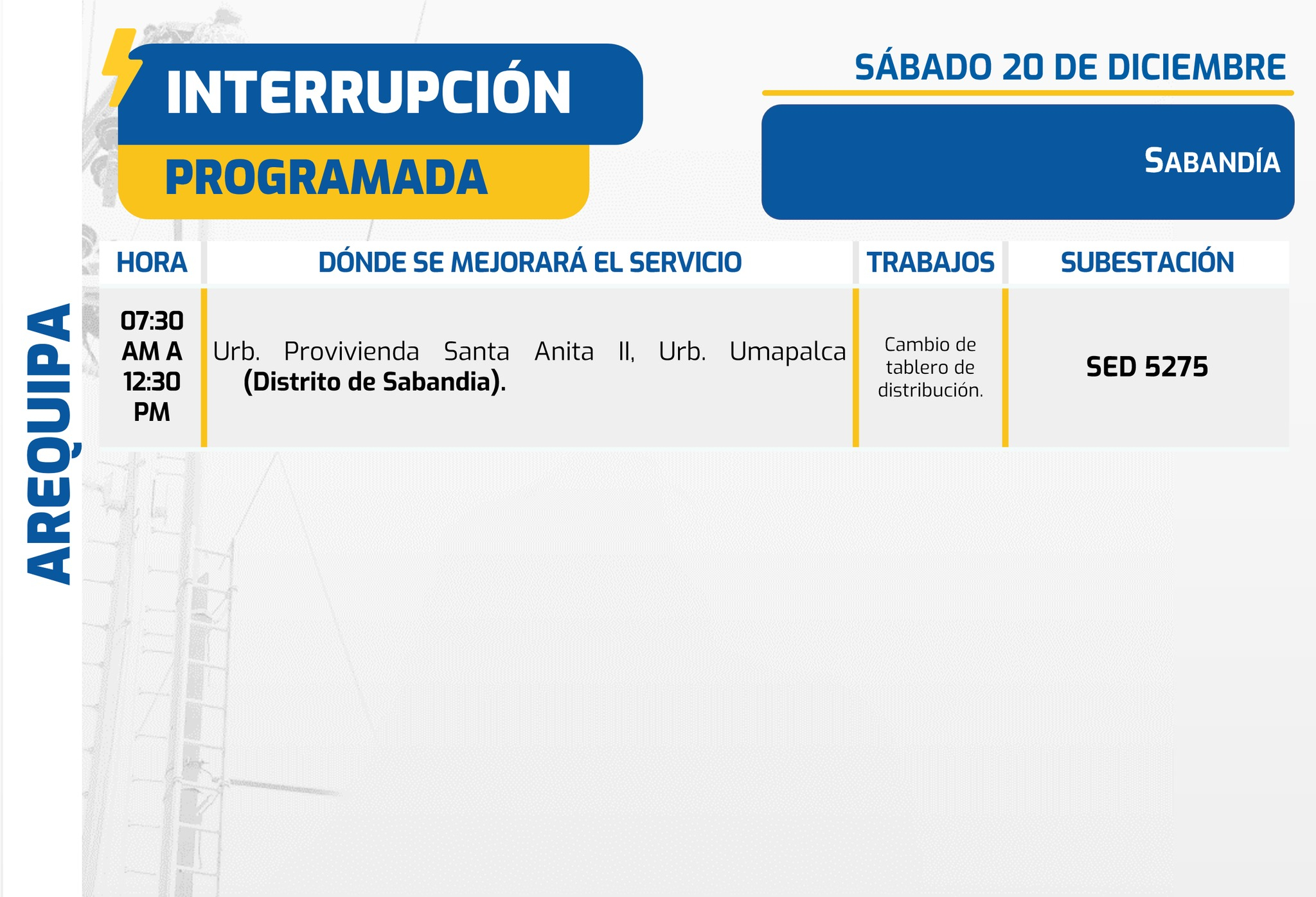 Corte de energia em Sabândia.