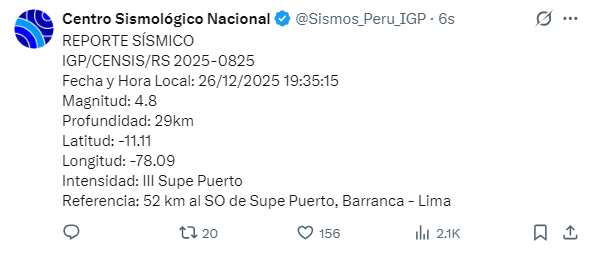 Hoje, 26 de dezembro de 2025 Terremoto em LIMA: Onde e quando foi registrado o terremoto?