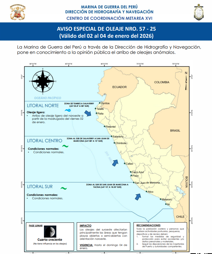 Ondas incomuns no Ano Novo: Marinha alerta sobre fenômeno na costa peruana