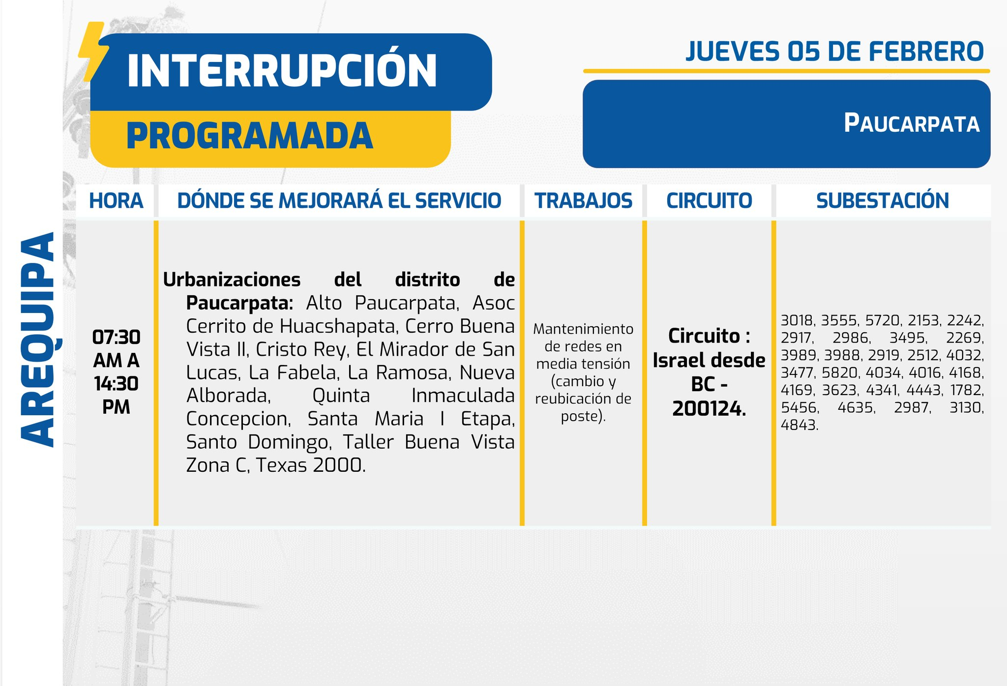 Neste dia 5 de fevereiro ocorre um corte de energia em Paucarpata, Arequipa.