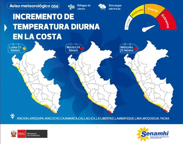 Senamanhi emite alerta vermelho para calor extremo: essas cidades no Peru atingirão 40 graus Celsius a partir de hoje