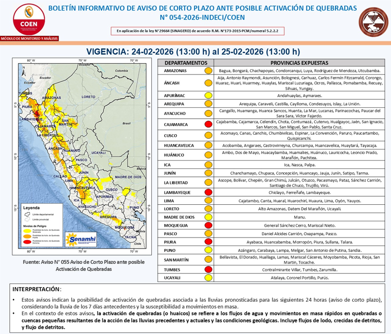 Alerta vermelho no Peru! INDECI alerta que rios podem ficar ativos devido às fortes chuvas em 5 zonas