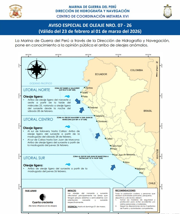 Alerta da Marinha sobre ondas perigosas na costa peruana a partir de hoje: verifique as áreas afetadas