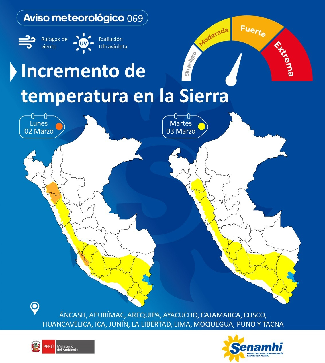 Calor extremo no Peru: Senamhi anuncia temperaturas de até 33 graus Celsius no início de março nessas cidades