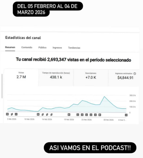 Magali Medina ficou chocada ao revelar a quantidade impressionante de faturas em seu podcast no YouTube: “Vamos assim…”