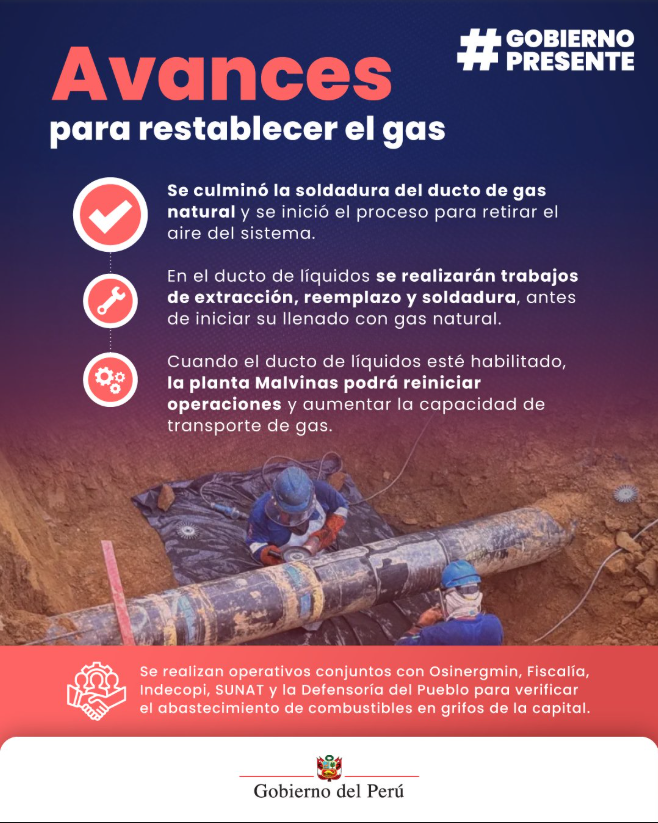 Reviravolta inesperada! O gás foi restaurado? Após dias de crise, a soldagem do oleoduto foi concluída, disseram autoridades