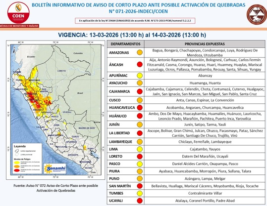 Indesi anunciou a ativação de córregos em oito regiões do Peru: lista oficial de cidades afetadas