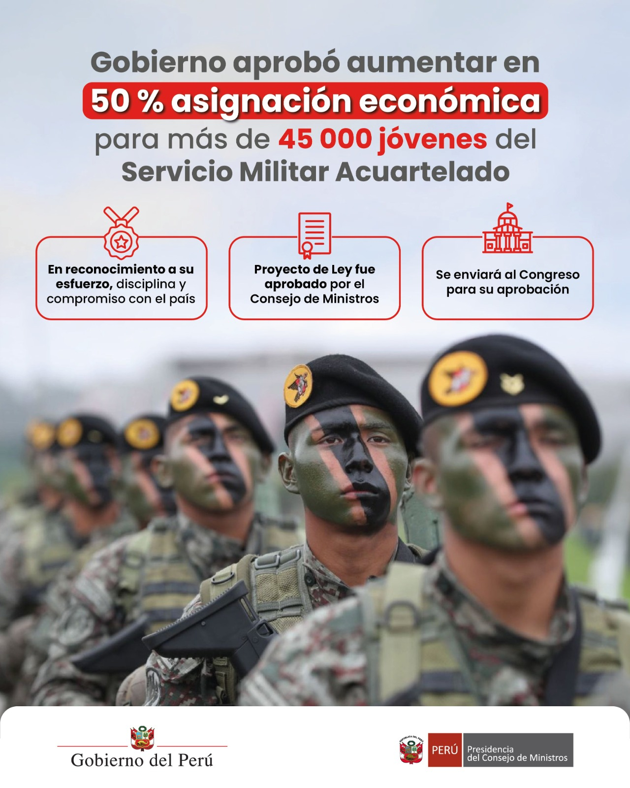 oficial | Governo aprova aumento de 50% no pagamento do serviço militar: verifique novos valores