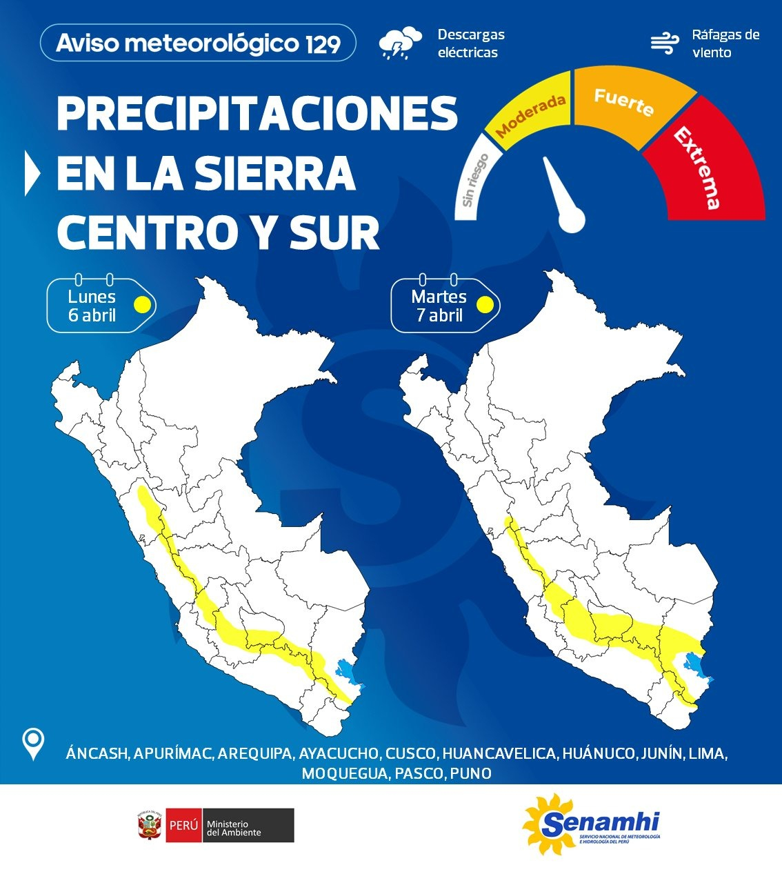 Senmahi alerta sobre fortes chuvas em 65 províncias a partir de hoje: sua casa está em risco?