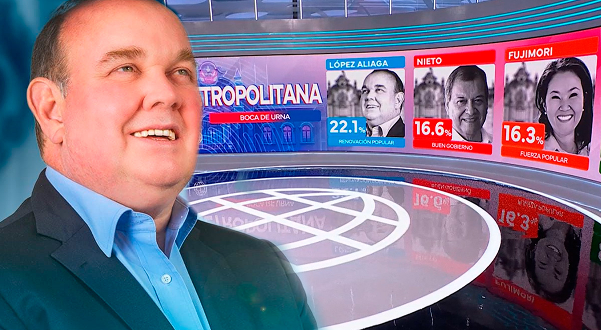 Eleição 2026: O candidato mais votado na Região Metropolitana de Lima segundo Datum é Rafael López Aliga.