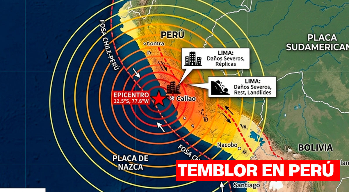 Terremoto no Peru Hoje, 13 de abril Ao vivo: Quando foi o último terremoto?