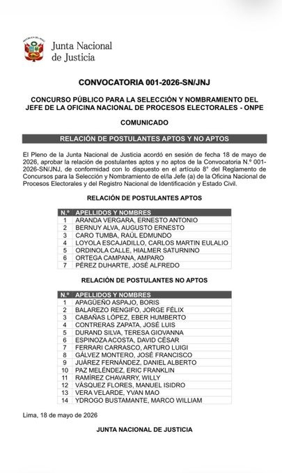 Qu'est-il arrivé aux 14 autres candidats au poste le plus élevé de l'ONPE ?