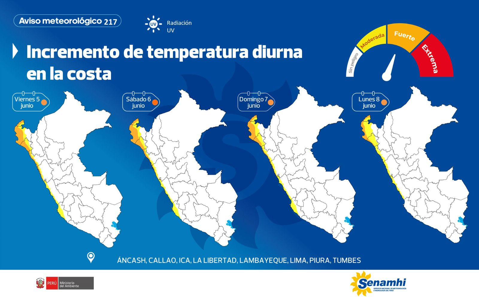 Urgent | Senamanhi émet une alerte orange pour que la canicule atteigne 35 degrés Celsius du 5 au 8 juin : examinez 9 zones touchées