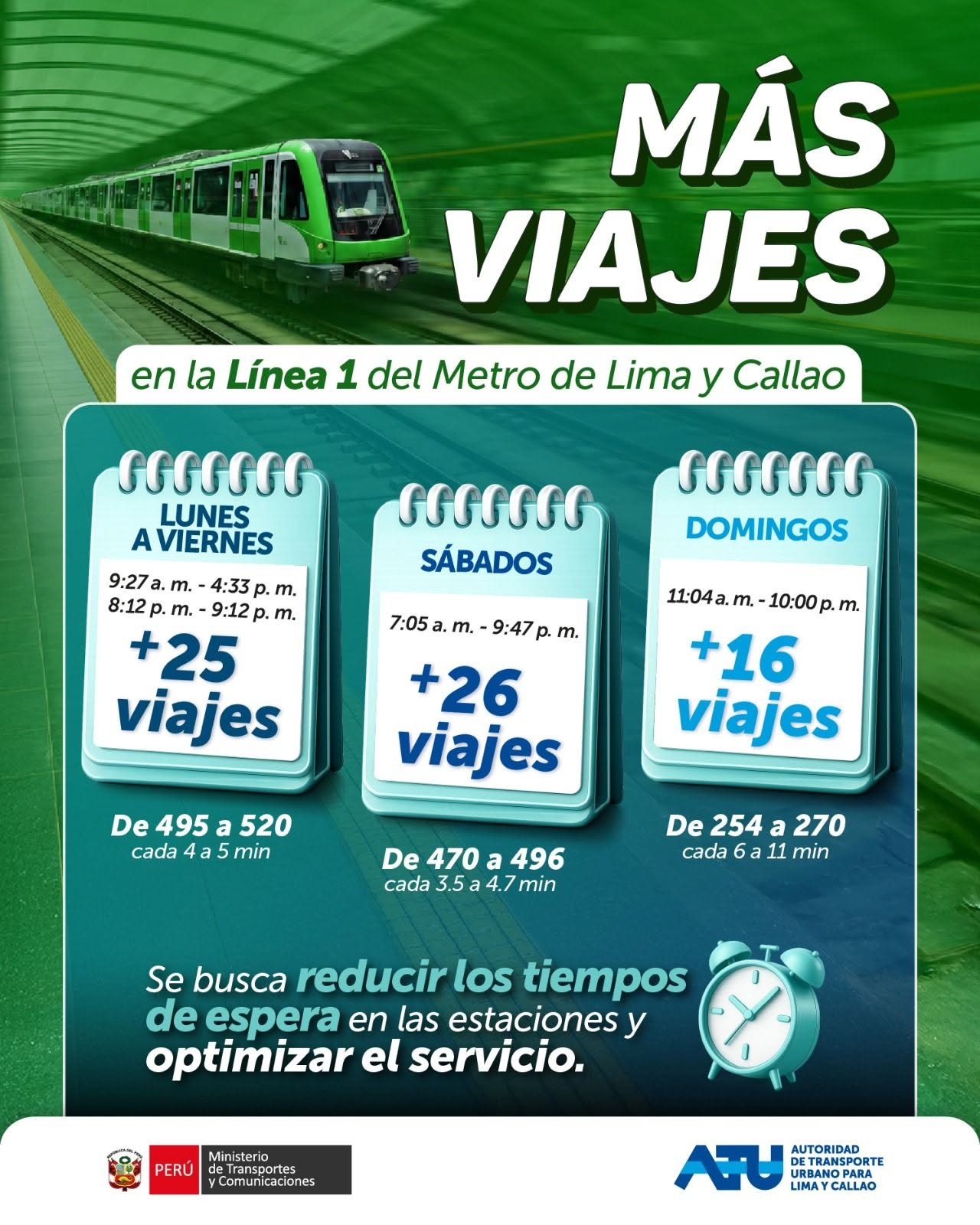 Attention utilisateurs ! ATU annonce davantage de déplacements sur la ligne 1 du métro de Lima et Callao : savoir quand et à quelle heure