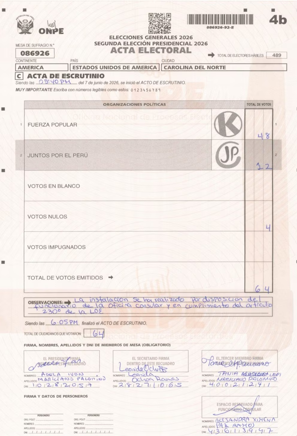 Acta electoral impugnada por Juntos por el Perú.