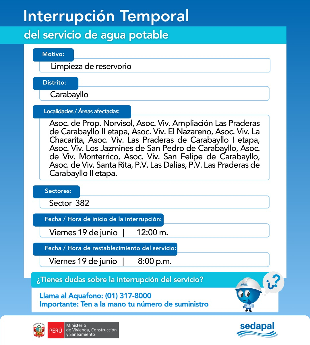 Corte de agua este 19 de junio en Carabayllo.
