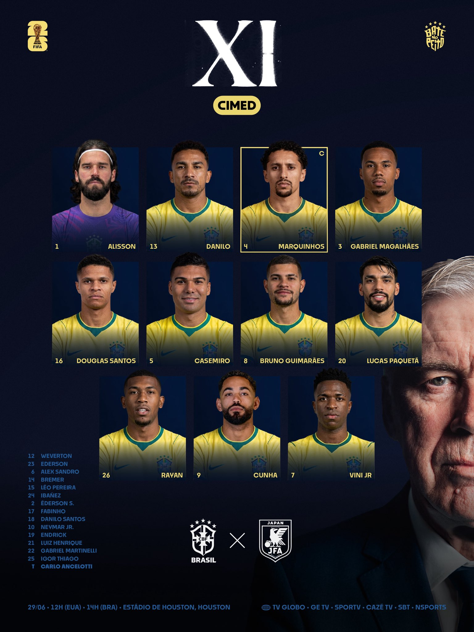Brésil vs Japon Live Direct TV Sports, heure, chaîne, où regarder