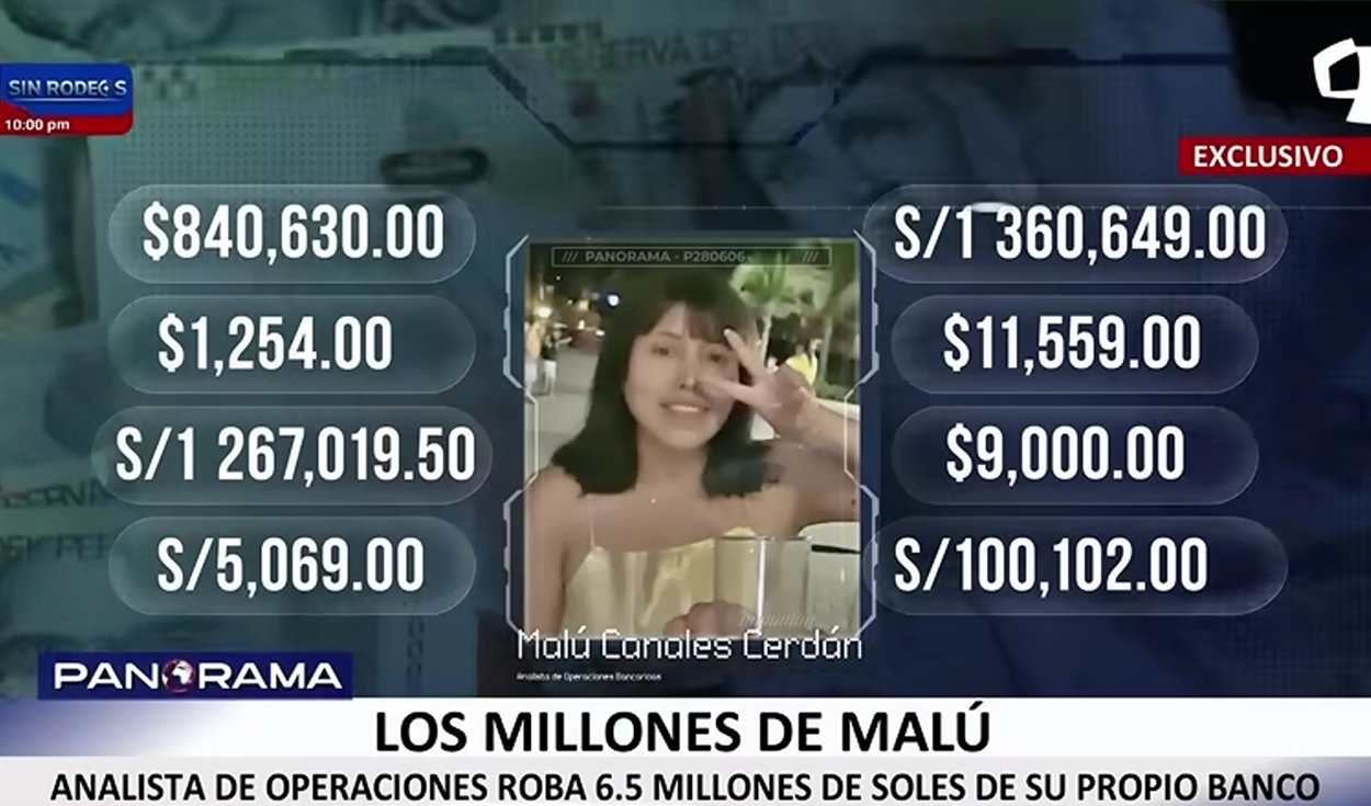 Peruana a volé 6,7 millions de S/ à l’une des banques les plus réputées : elle a transféré 15 000 S/